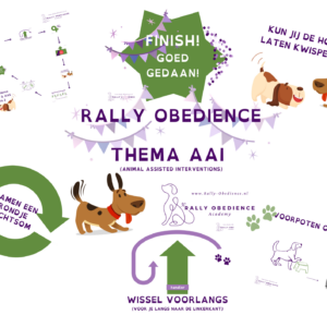 THEMA SET AAI
